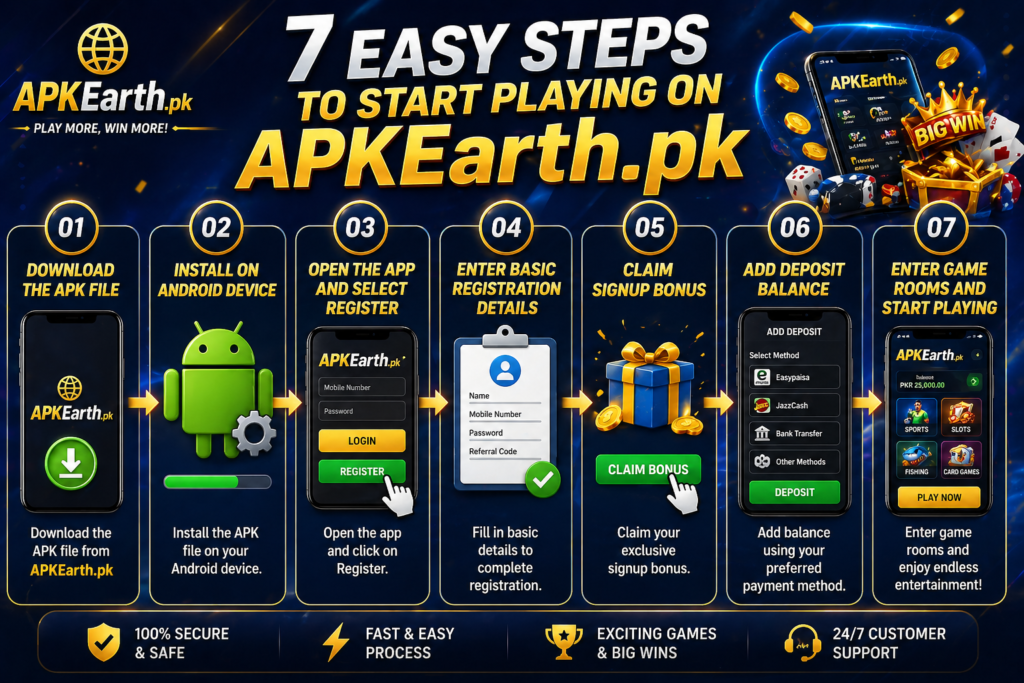 How to Join JK667
